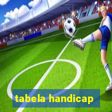 tabela handicap